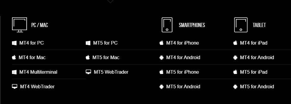 xm platform